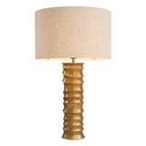 Vintage brass finish