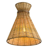 Kinkiet Eichholtz Kon Tiki