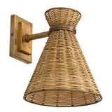 Kinkiet Eichholtz Kon Tiki