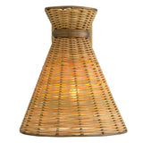 Kinkiet Eichholtz Kon Tiki