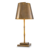 Vintage brass finish