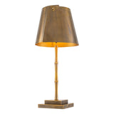 Vintage brass finish