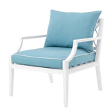 Sunbrella mineral blue | Białe wykończenie