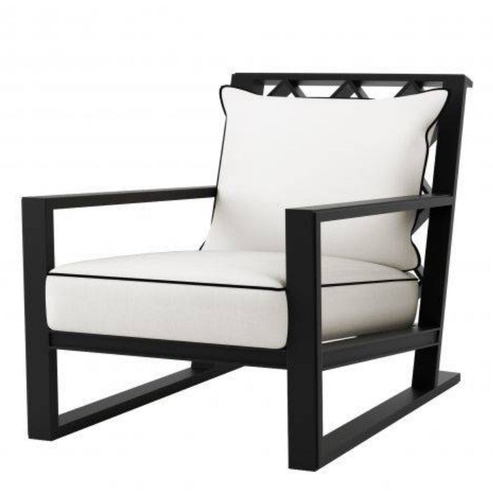 Płótno w kolorze sunbrella | matowe czarne wykończenie